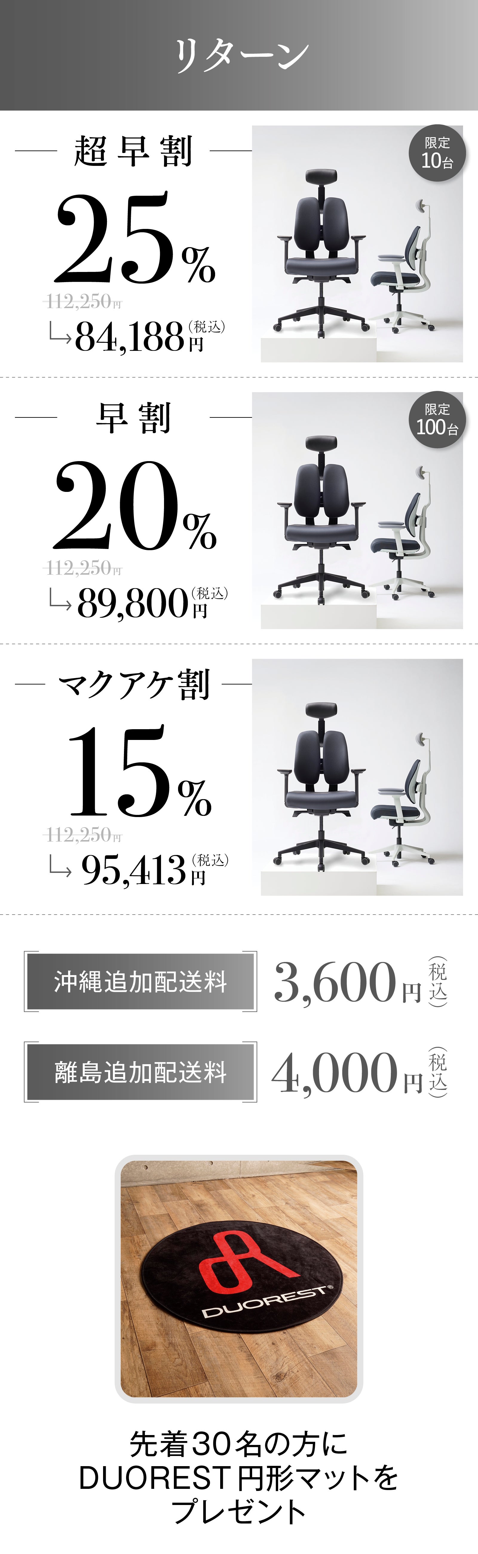 1日中座っても快適が続く。体に優しい革新的人間工学チェアDUOREST DX2