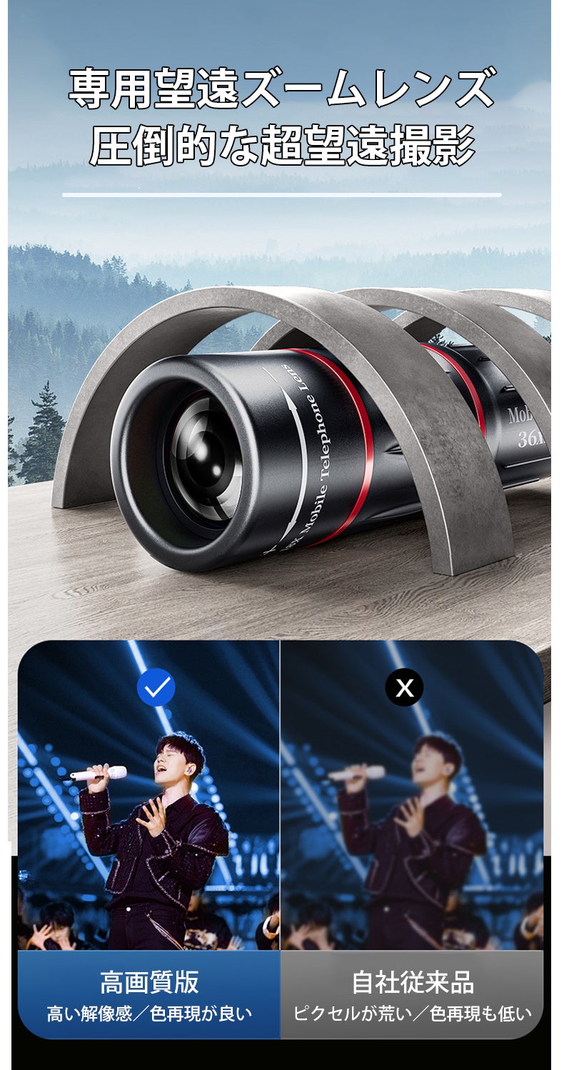 超本格的なミニカメラ】望遠ズームレンズ付属で本格的な画質と撮影距離