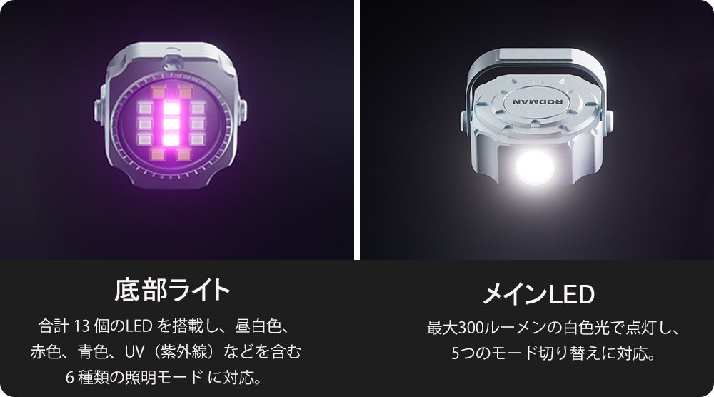 照らす・吊る・貼る】5色LED＆スタンド付。コインサイズのチタン製多