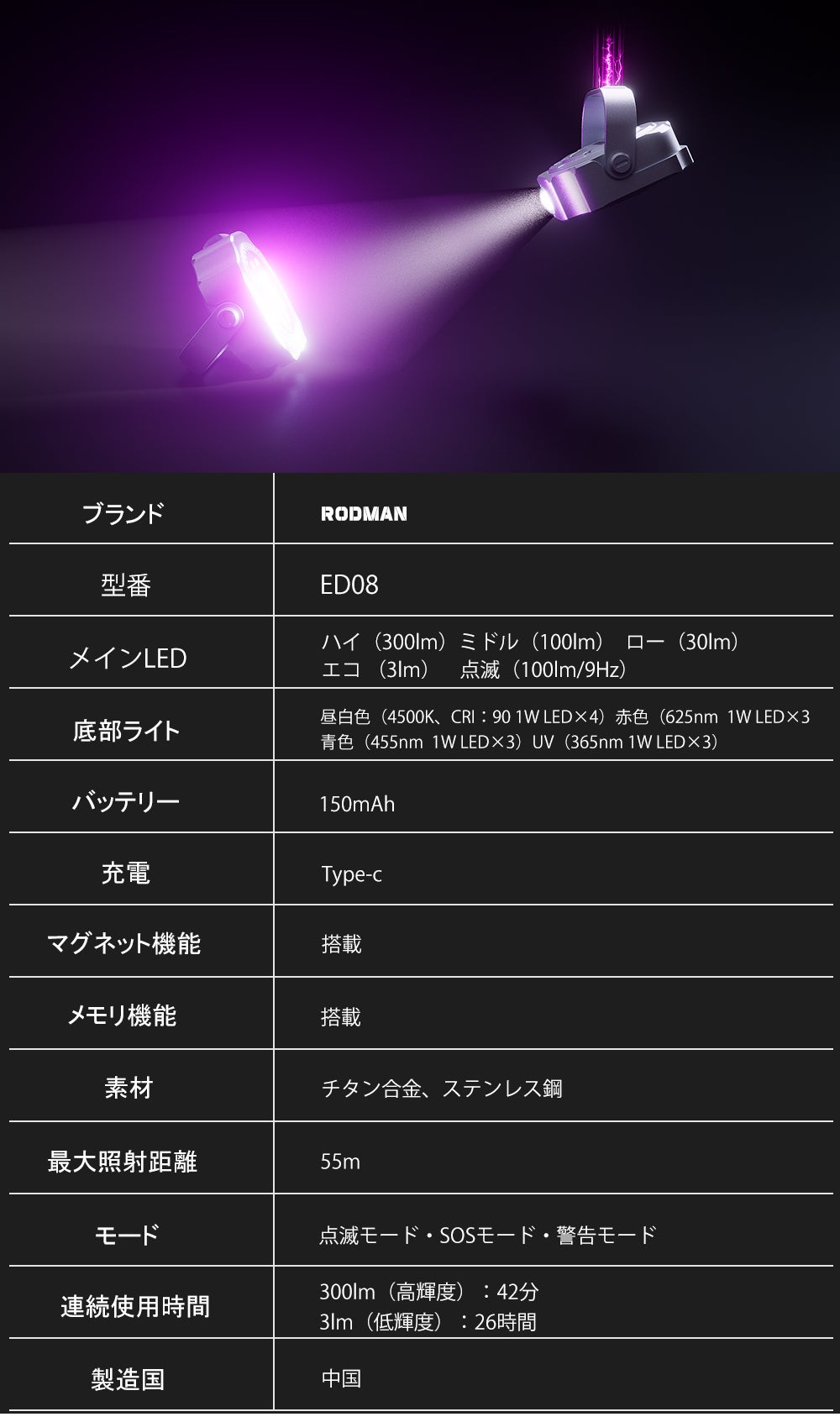 照らす・吊る・貼る】5色LED＆スタンド付。コインサイズのチタン製多