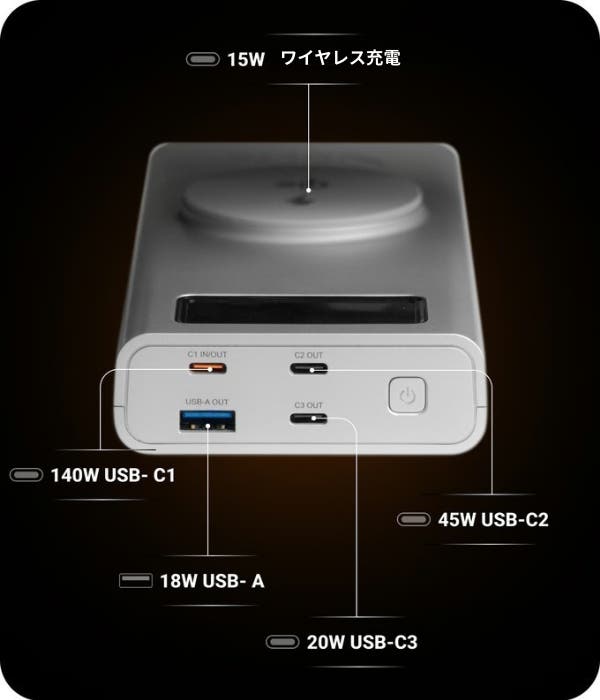 災害時も旅先も、1台で全て支えるモバイルバッテリー！【Power Go MAX