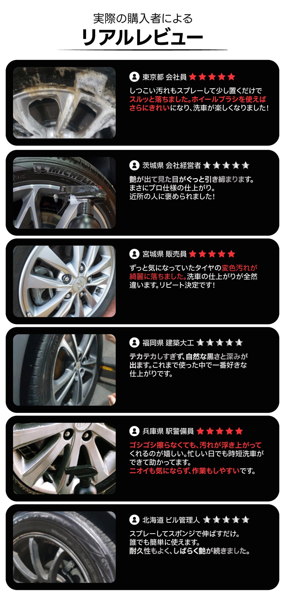プロも驚く洗浄力と艶持続力】汚れ落とし＋艶出し、車タイヤ＆ホイール