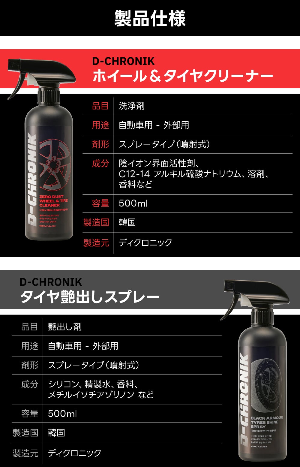 プロも驚く洗浄力と艶持続力】汚れ落とし＋艶出し、車タイヤ＆ホイール