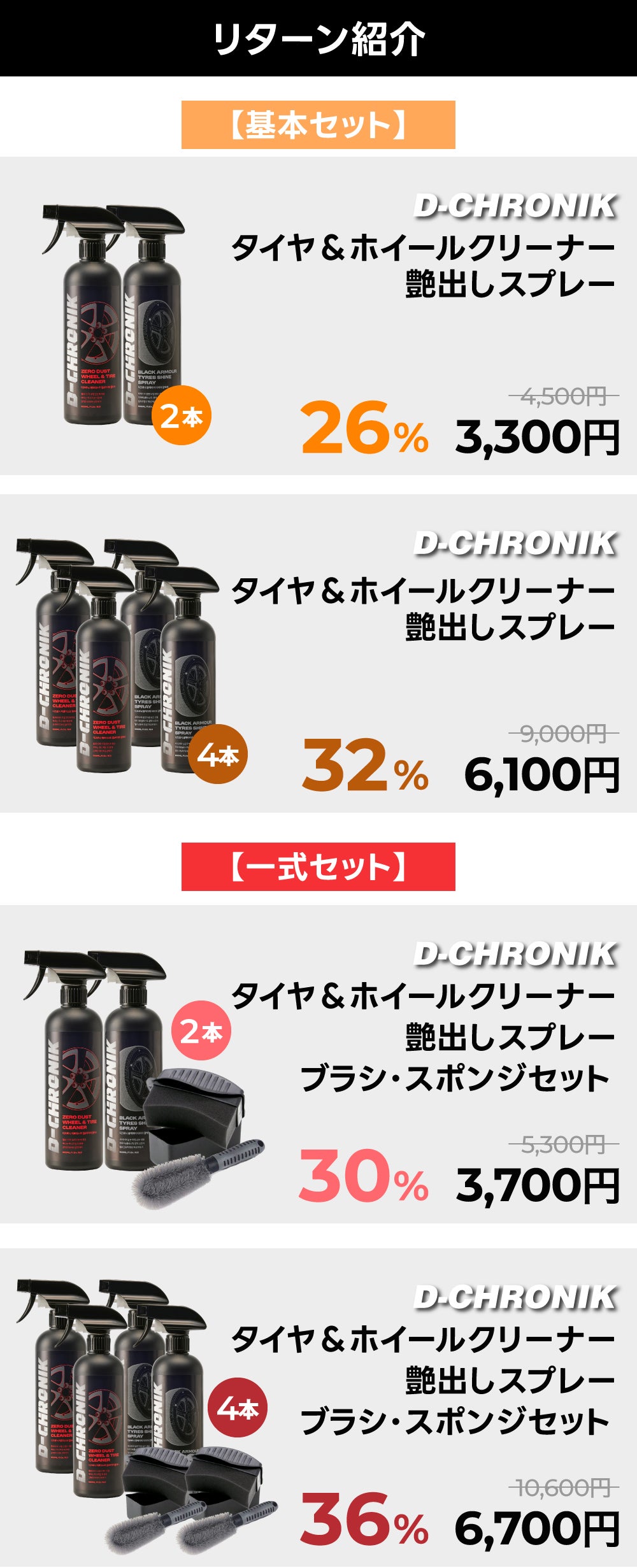 プロも驚く洗浄力と艶持続力】汚れ落とし＋艶出し、車タイヤ＆ホイール