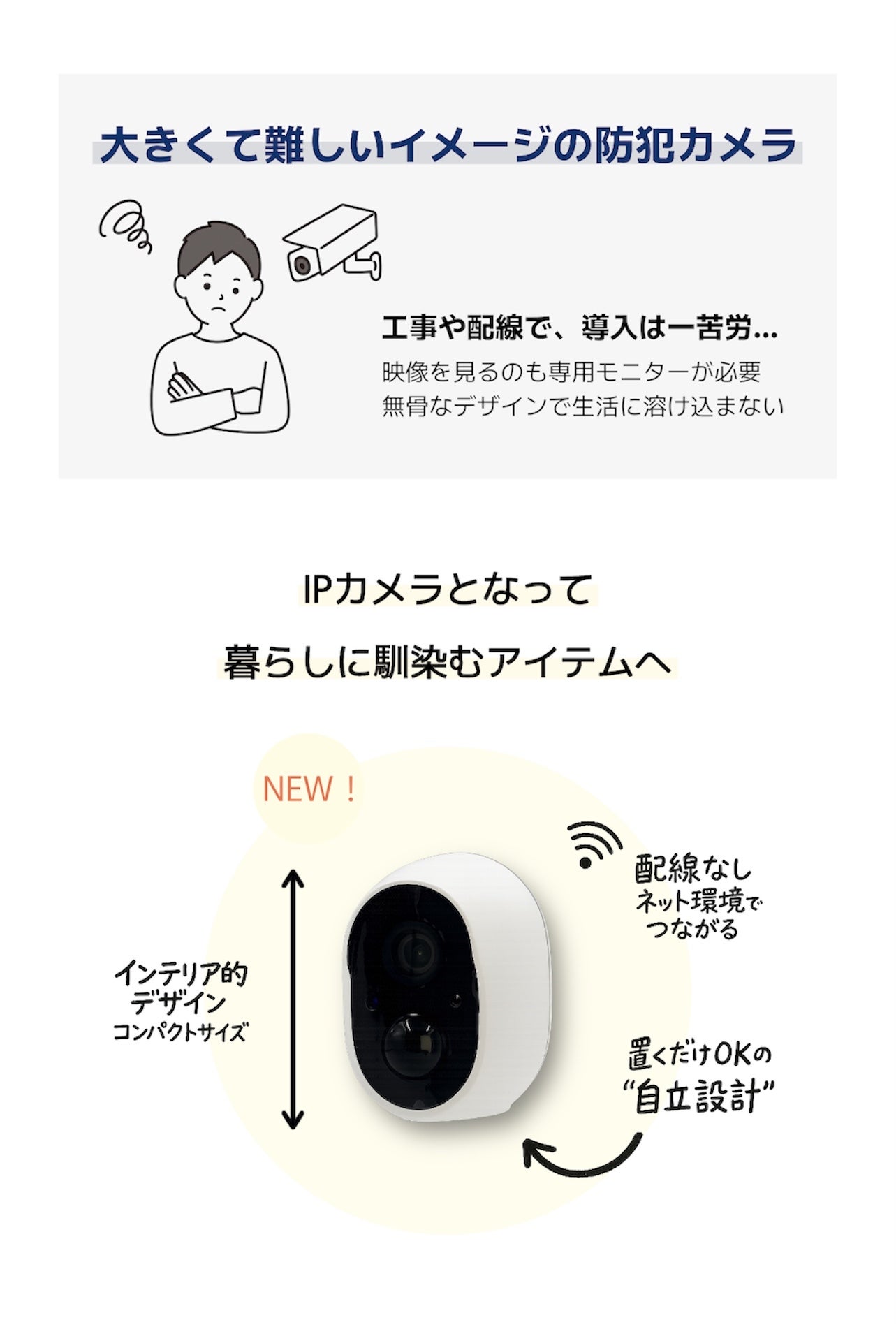 工事いらず。 マグネットでつける賃貸専用防犯カメラ「FUU」｜マクアケ