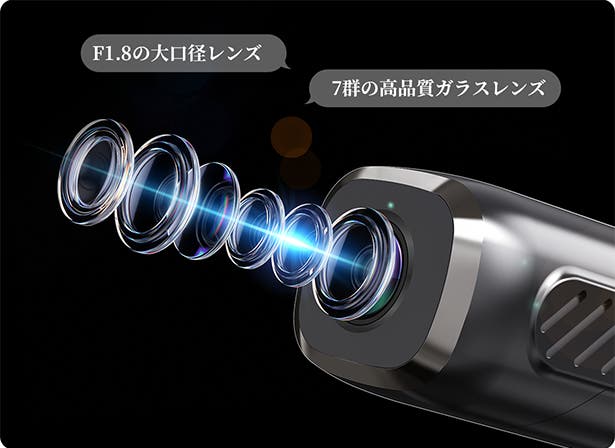 構図を自由自在に！4K画質、手ぶれ補正機能&270度回転レンズ搭載の