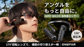 構図を自由自在に！4K画質、手ぶれ補正機能&270度回転レンズ搭載のヘッドカメラ
