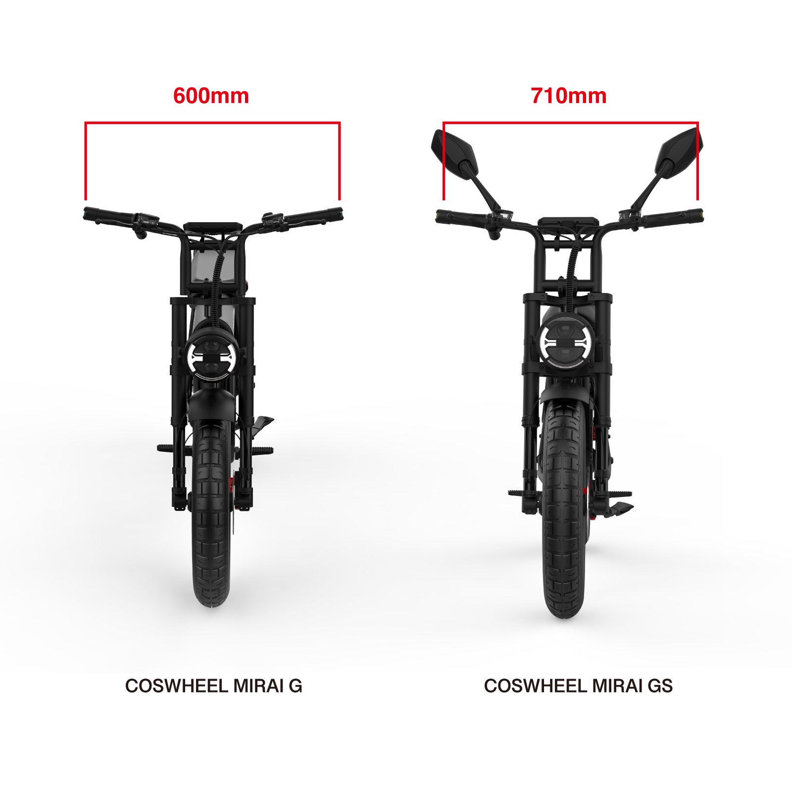 累計10億円突破のCOSWHEEL、特定小型・一般原付 MIRAI G 始動