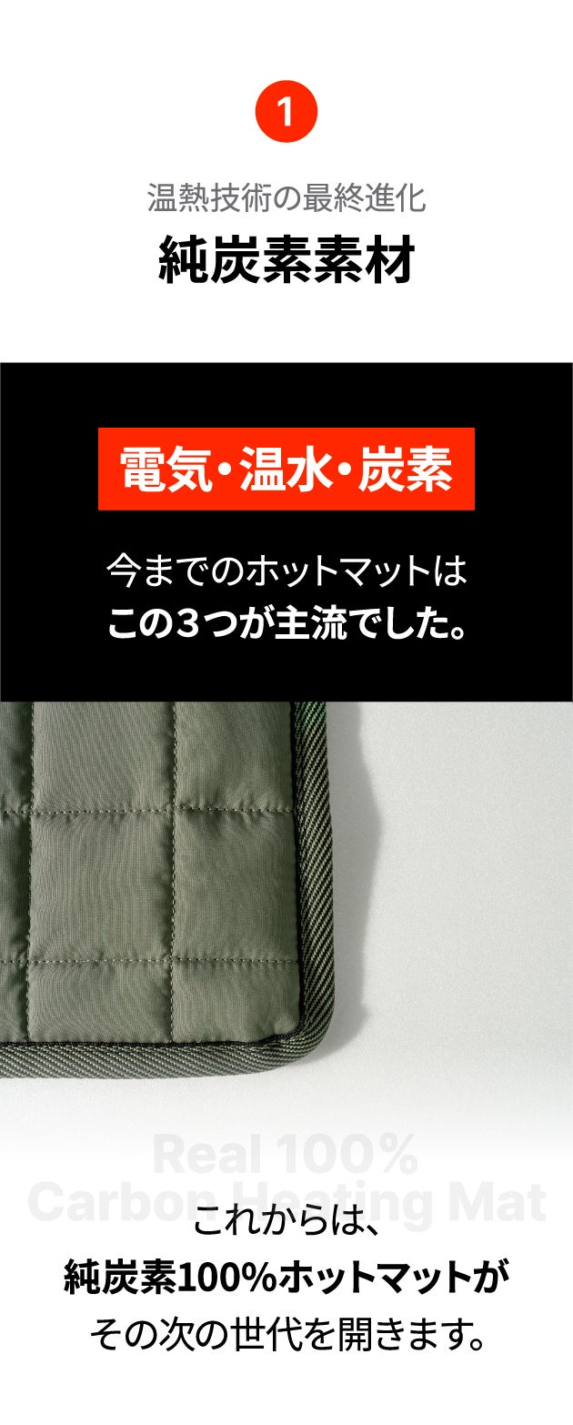 モバイルバッテリーだけで朝まで暖かい ！純炭素100％スマートUSB