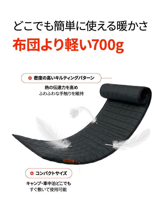 makuakeで34000円ホットマット ポータブル電源付きGGOMJIRAK モバイルバッテリーだけで朝まで暖かい ！純炭素100％スマートUSB