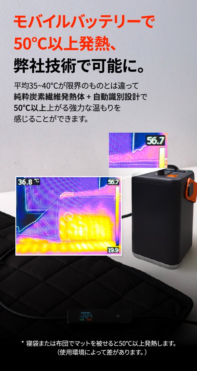 makuakeで34000円ホットマット ポータブル電源付きGGOMJIRAK モバイルバッテリーだけで朝まで暖かい ！純炭素100％スマートUSB