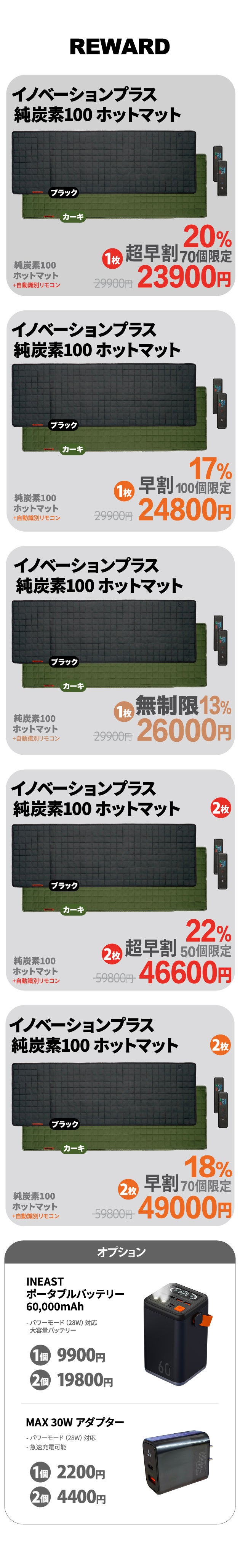 モバイルバッテリーだけで朝まで暖かい ！純炭素100％スマートUSB