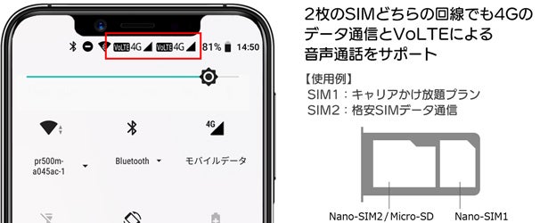 DSDV(デュアルSIM/デュアルVoLTE mayumi U1スマホ デュアルSIMデュアルVoLTE、SIMフリースマホMayumi U1が発売