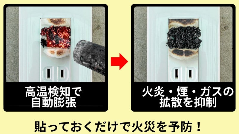 コンセントに貼るだけ1秒！加熱を検知し火災リスクに備える防災シールHI STOP