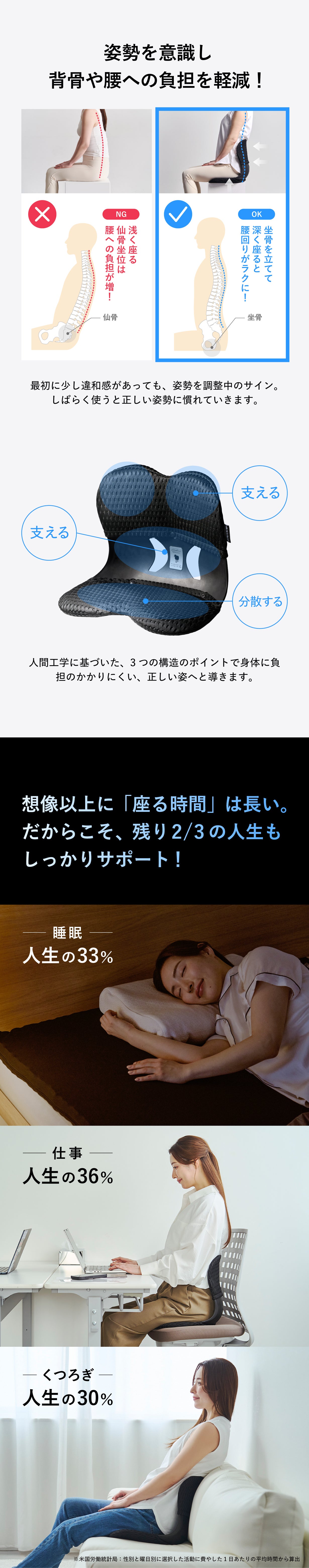 ズボッとハマる！？】新感覚で気持ちいい！お尻から背中まで瞬間密着