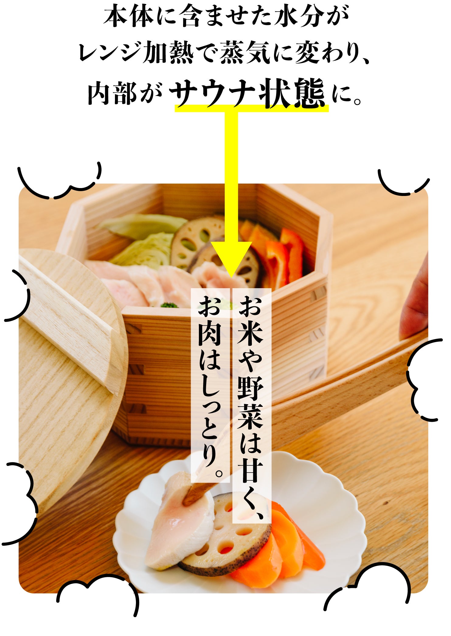 木の力が、毎日のくらしを豊かに。炊飯も蒸しもこれ一つで！電子レンジ