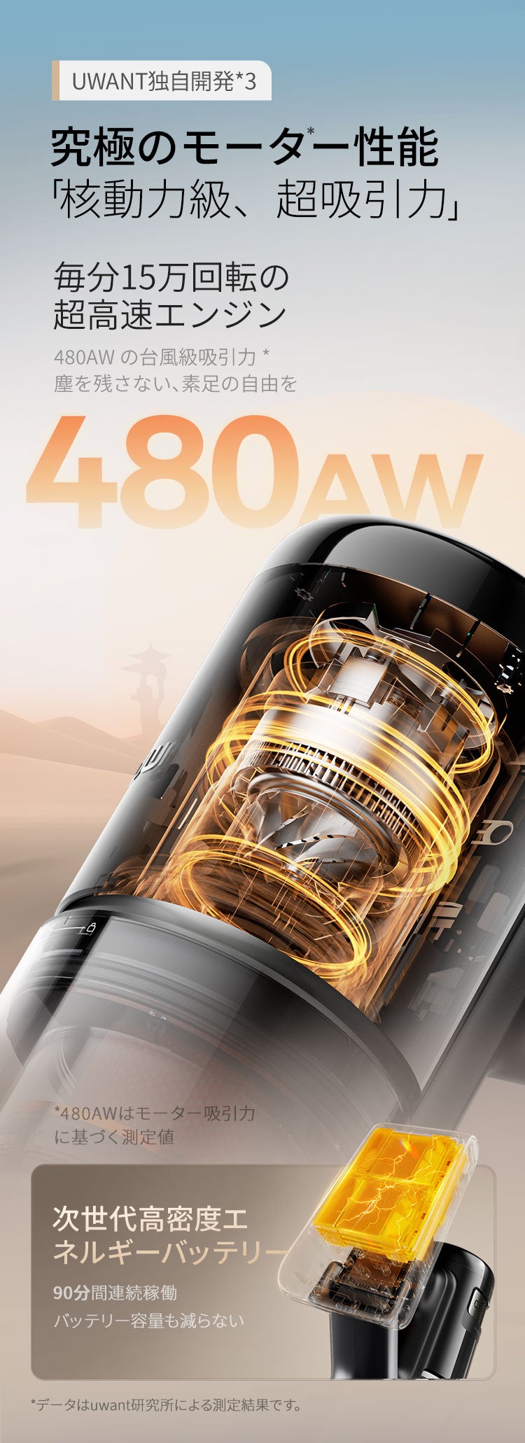 ゴミ地獄、これで終わり。 次世代の自動ゴミ収集掃除機｜UWANT V800