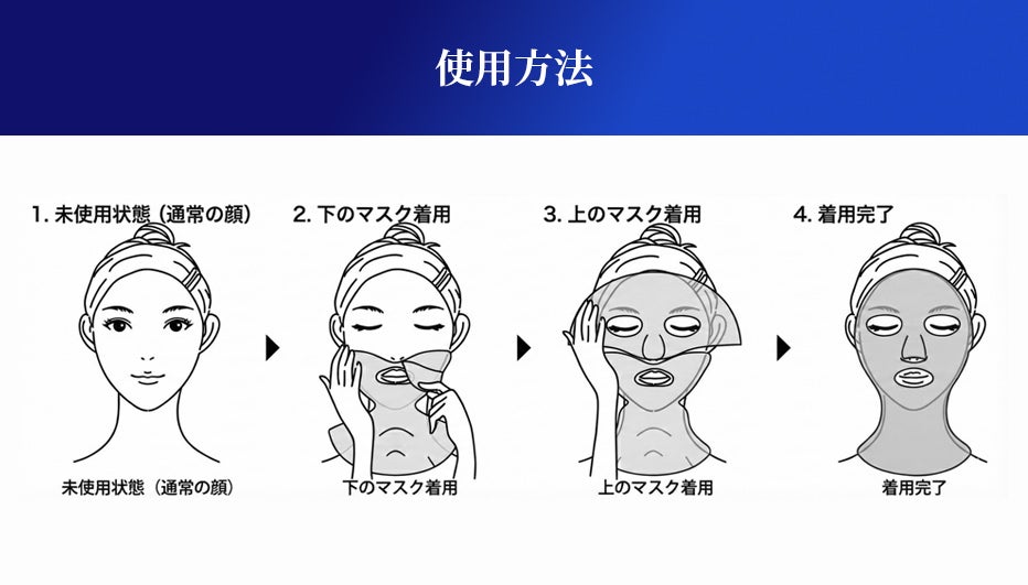 専門家の本気】美容液1本分浴びる贅沢。顔から首まで密着ケアする究極