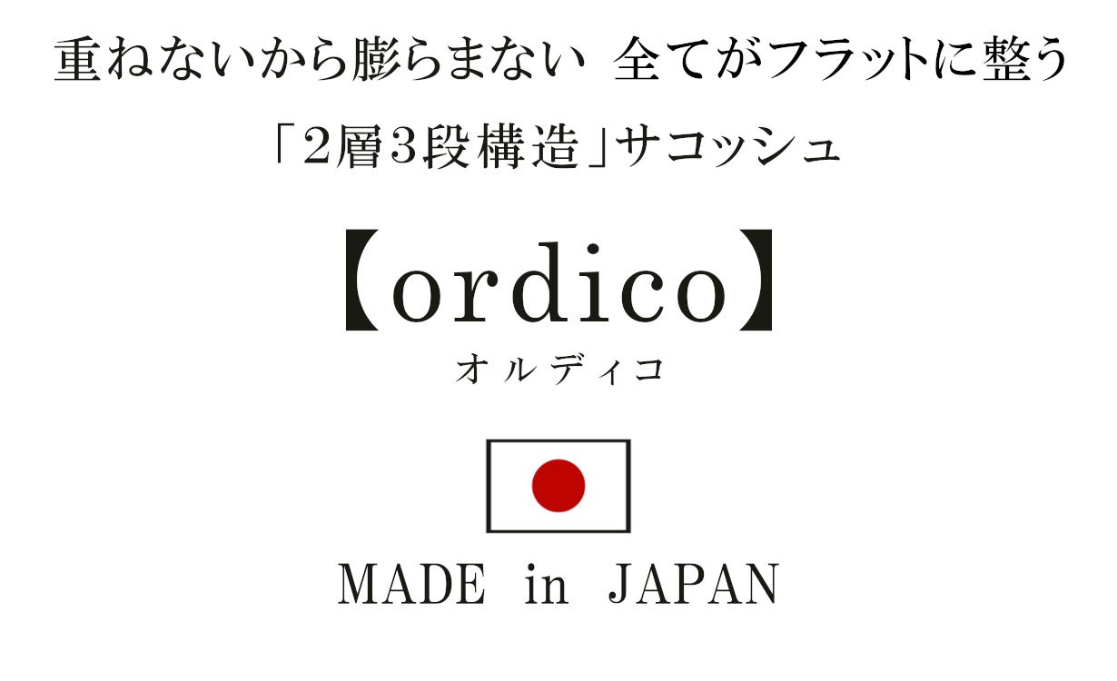 独自構造で全てがフラットに整う！膨らまないサコッシュ【ordico