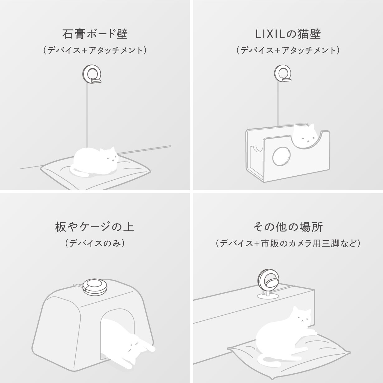 そばに置くだけ、猫に触れない健康管理。呼吸を測るneamo（ニアモ