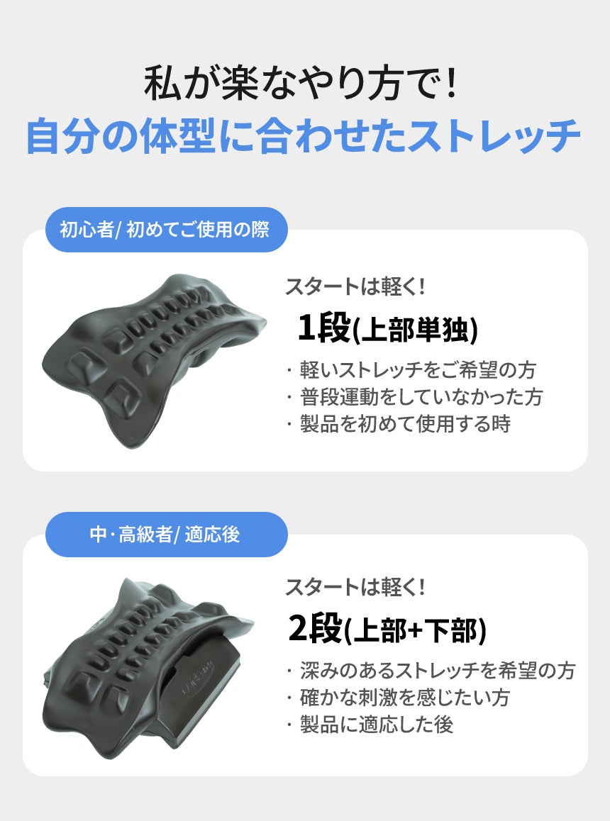 骨盤ゆらゆら体操 プレミアム・エディション 楽天市場】骨盤ゆらゆら体操の通販