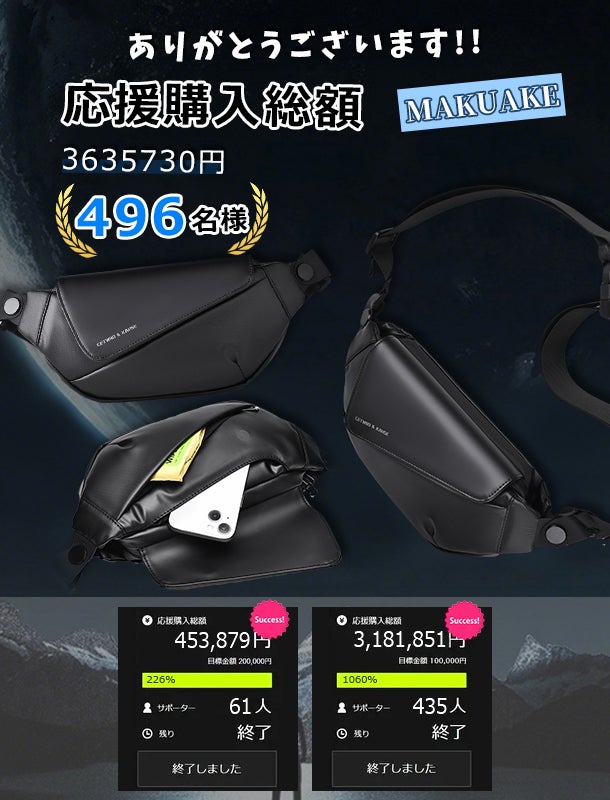 わずか310gの次世代CETWRO&KAHSE Pro、驚きの大収納力！｜マクアケ