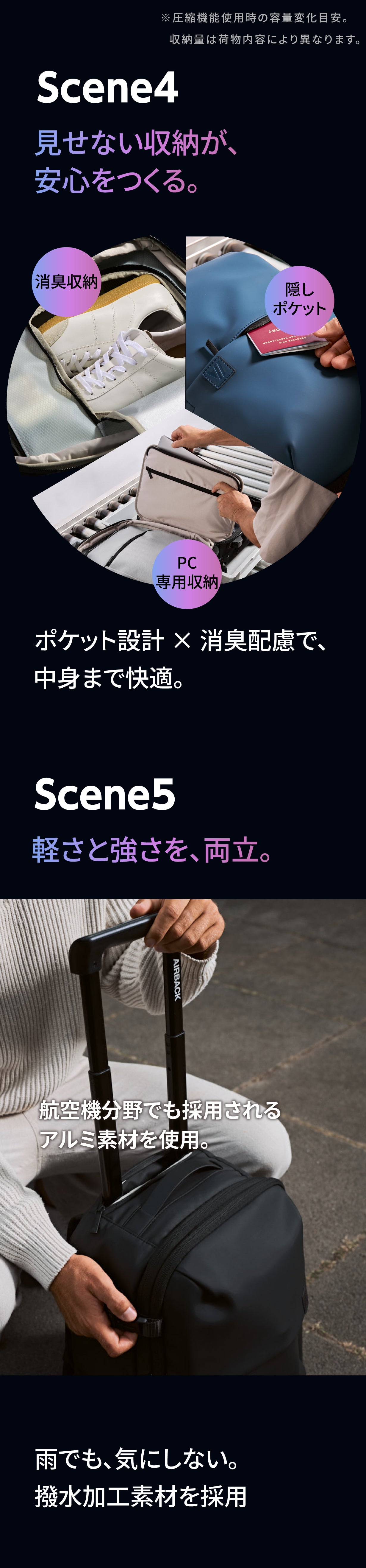 海外クラファン1.5億円達成！最大3泊4日を1つにまとめるAirbackFLEX