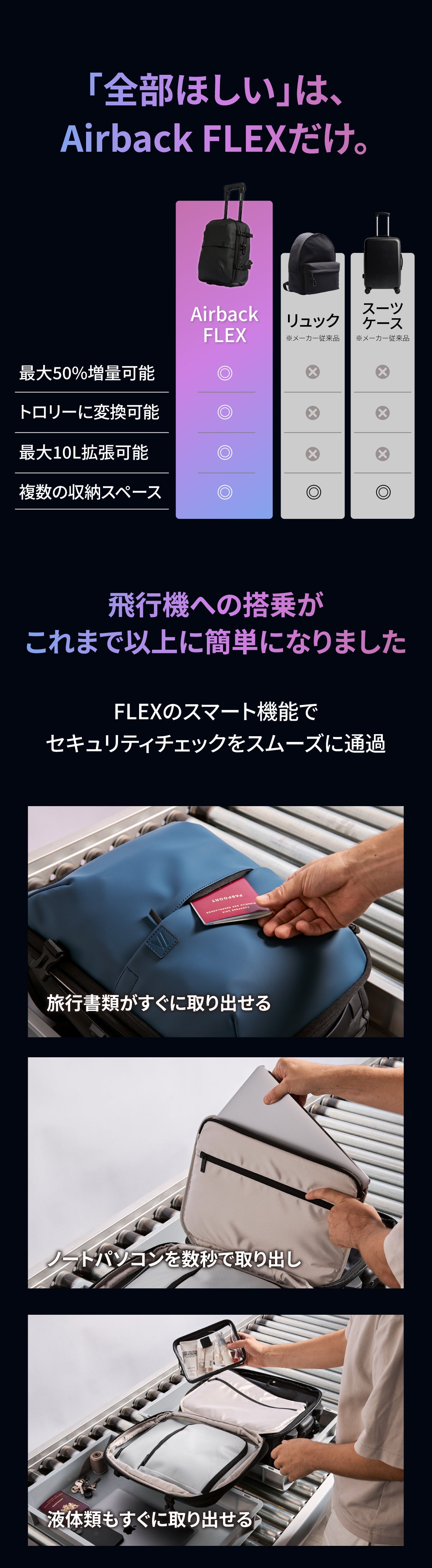 海外クラファン1.5億円達成！最大3泊4日を1つにまとめるAirbackFLEX