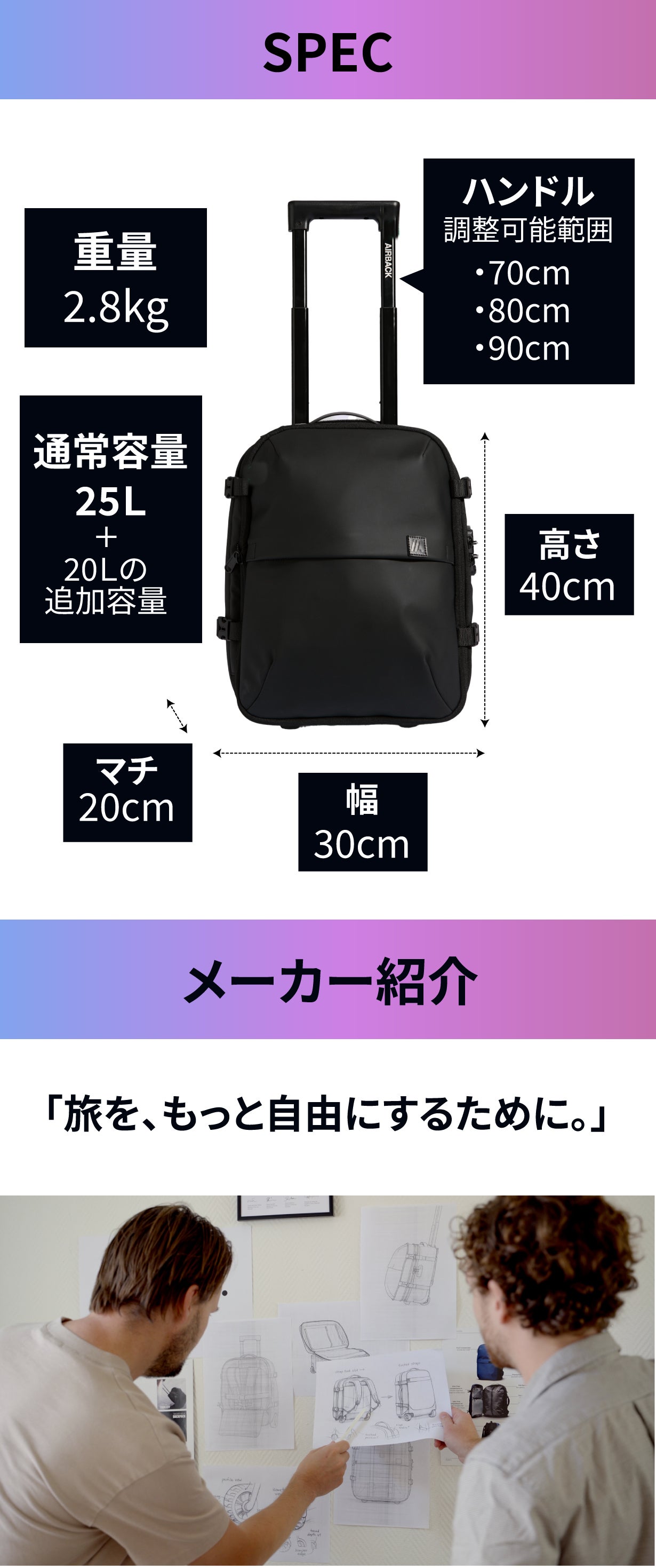 海外クラファン1.5億円達成！最大3泊4日を1つにまとめるAirbackFLEX