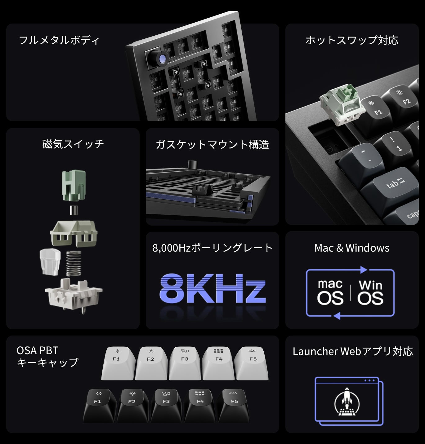 思考を止めない、速さと正確さ｜8KHz対応 磁気キーボード Q1 HE 8K