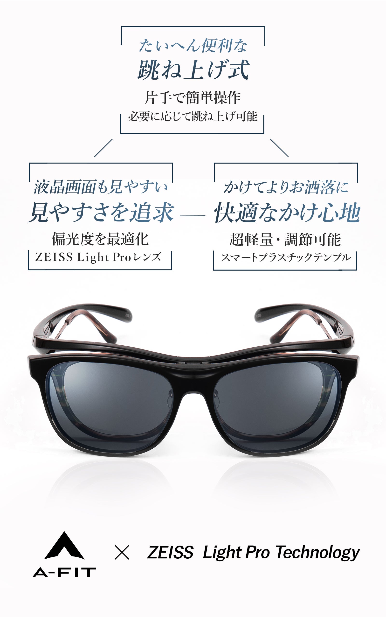 あの人気の跳ね上げ式オーバーグラスに、ナビも見やすいZEISS偏光機能