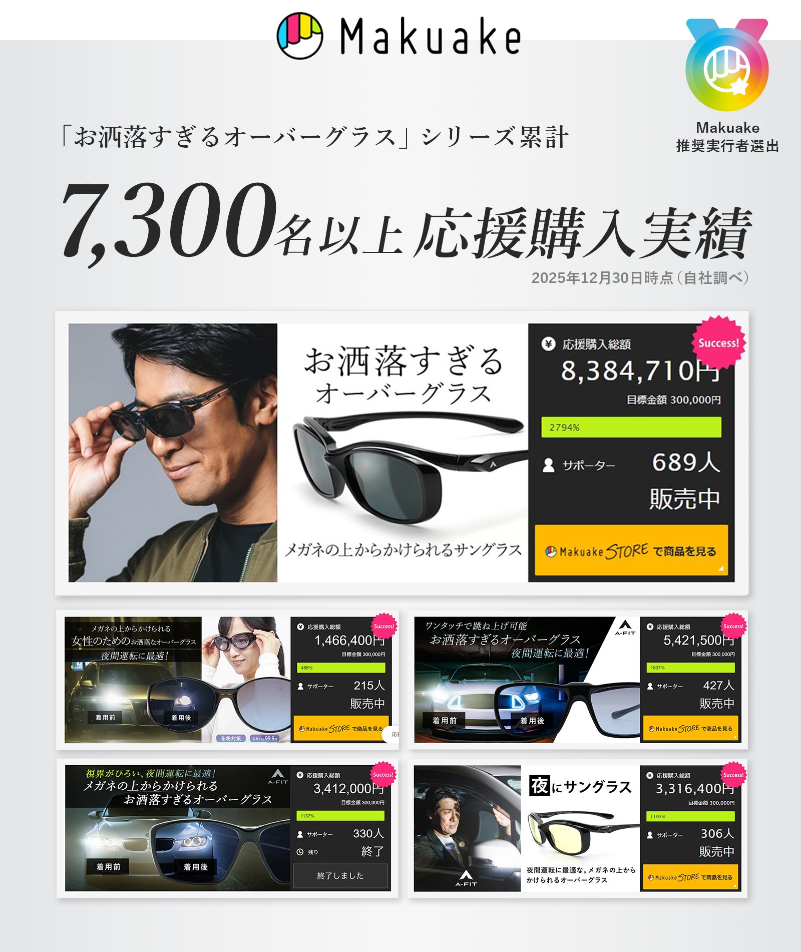 あの人気の跳ね上げ式オーバーグラスに、ナビも見やすいZEISS偏光機能