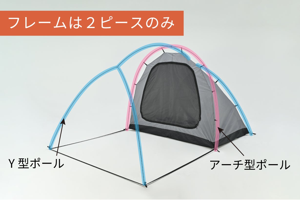 バイク旅の知恵を、クルマ旅の自由へ。デイトナ流『積載革命』テント