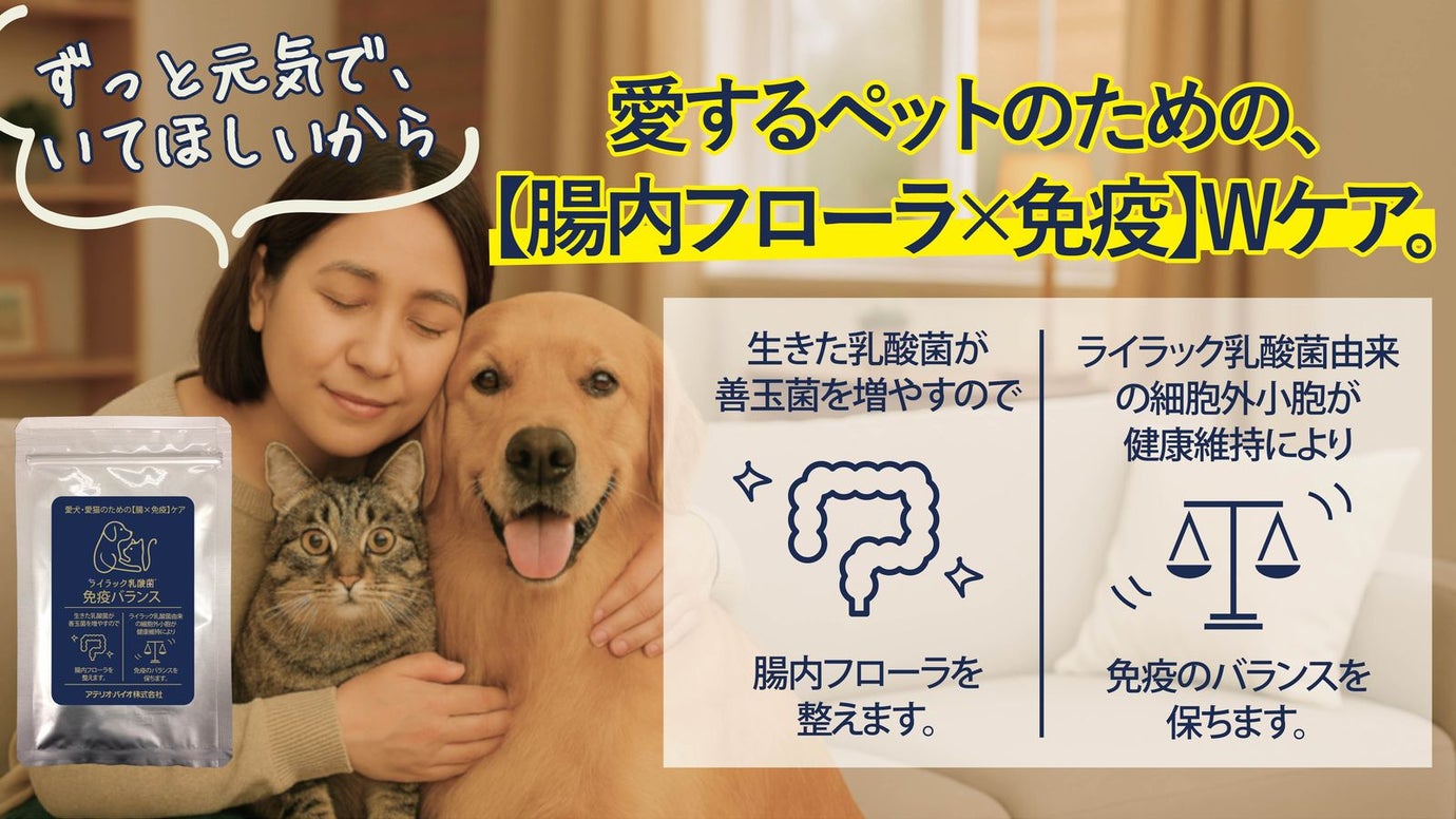 【第2弾】愛犬・愛猫に。アテリオ・バイオのＥＶ入り新たな乳酸菌サプリで健康維持へ