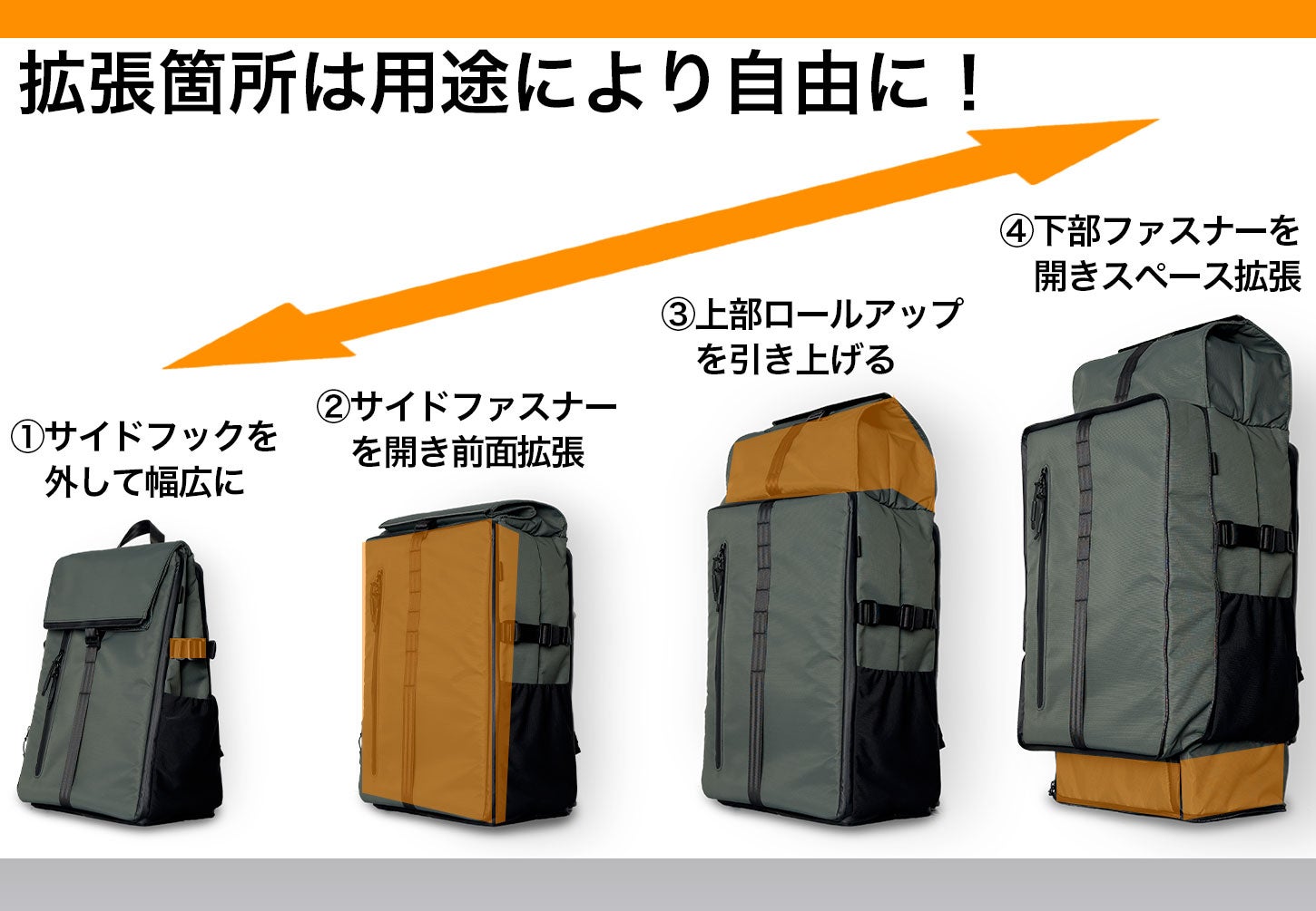 【新品未使用】FLEXY PRO 日常から海外旅行までこのバッグ一つで拡張自在！吊り下げて荷物整理も
