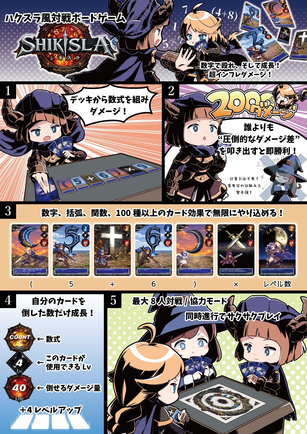 数式で殴るハクスラ風ボドゲ『シキスラ』で30分で最強になれ