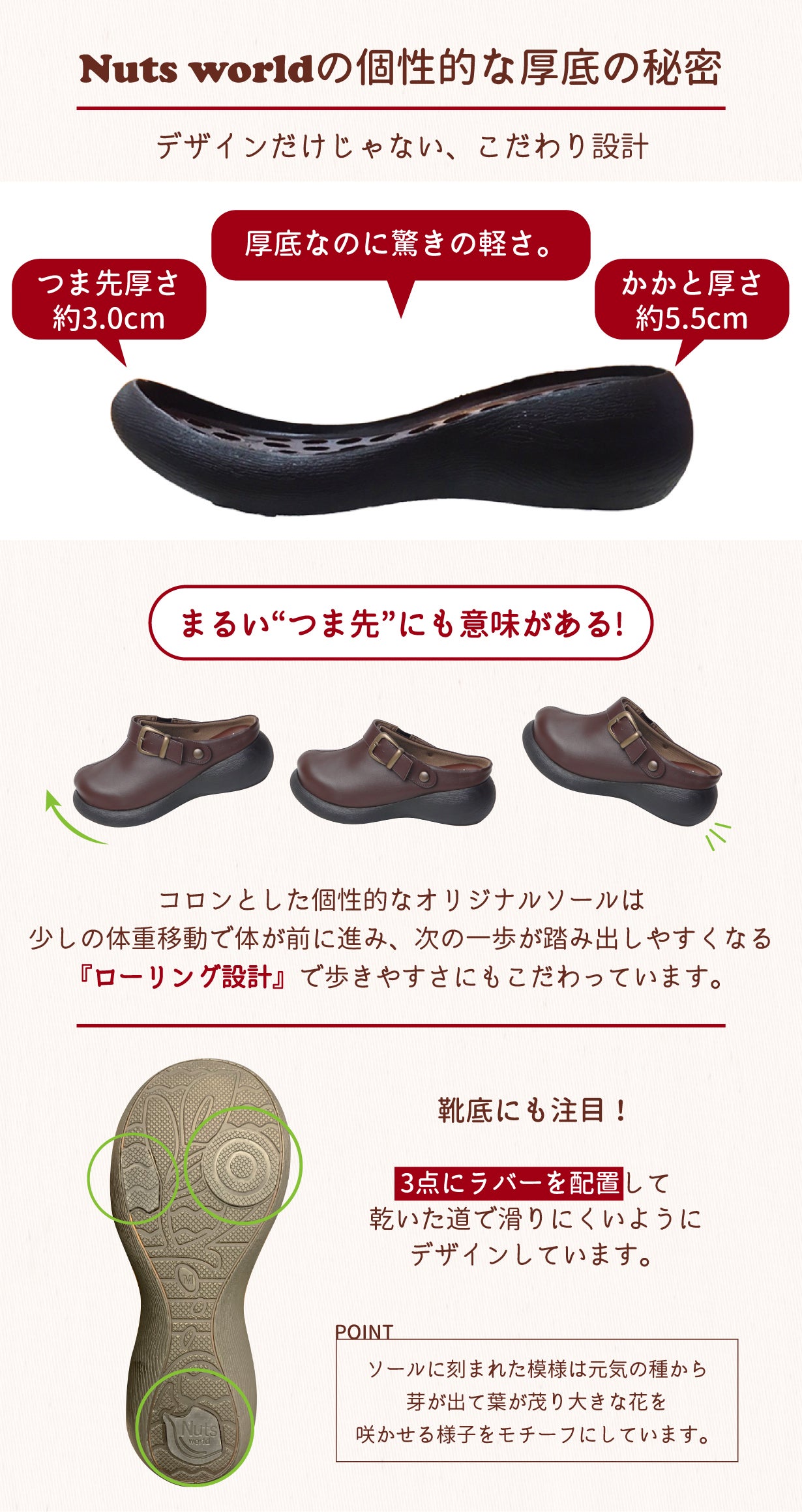 快適さも、個性も、譲れない。老舗靴メーカーが仕立てる本革メンズサボ