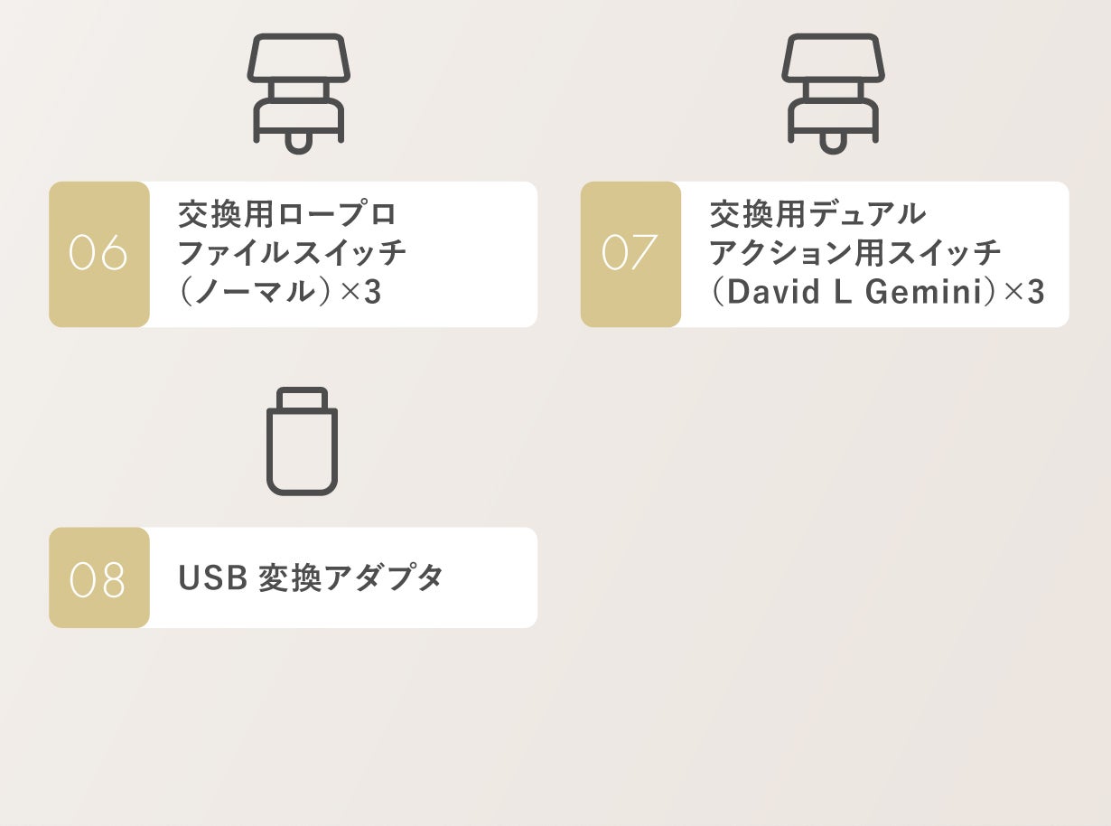 もう妥協しない。64キーなのに100キー分！小型キーボードの常識を