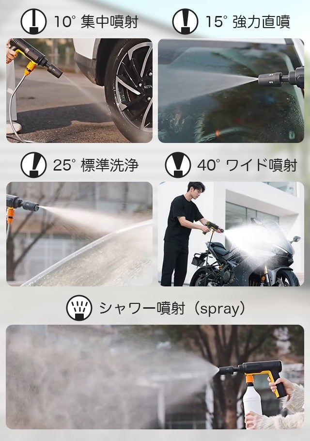 車・自転車・靴の泥汚れに。最大60分使えるコードレスミニ高圧洗浄機で