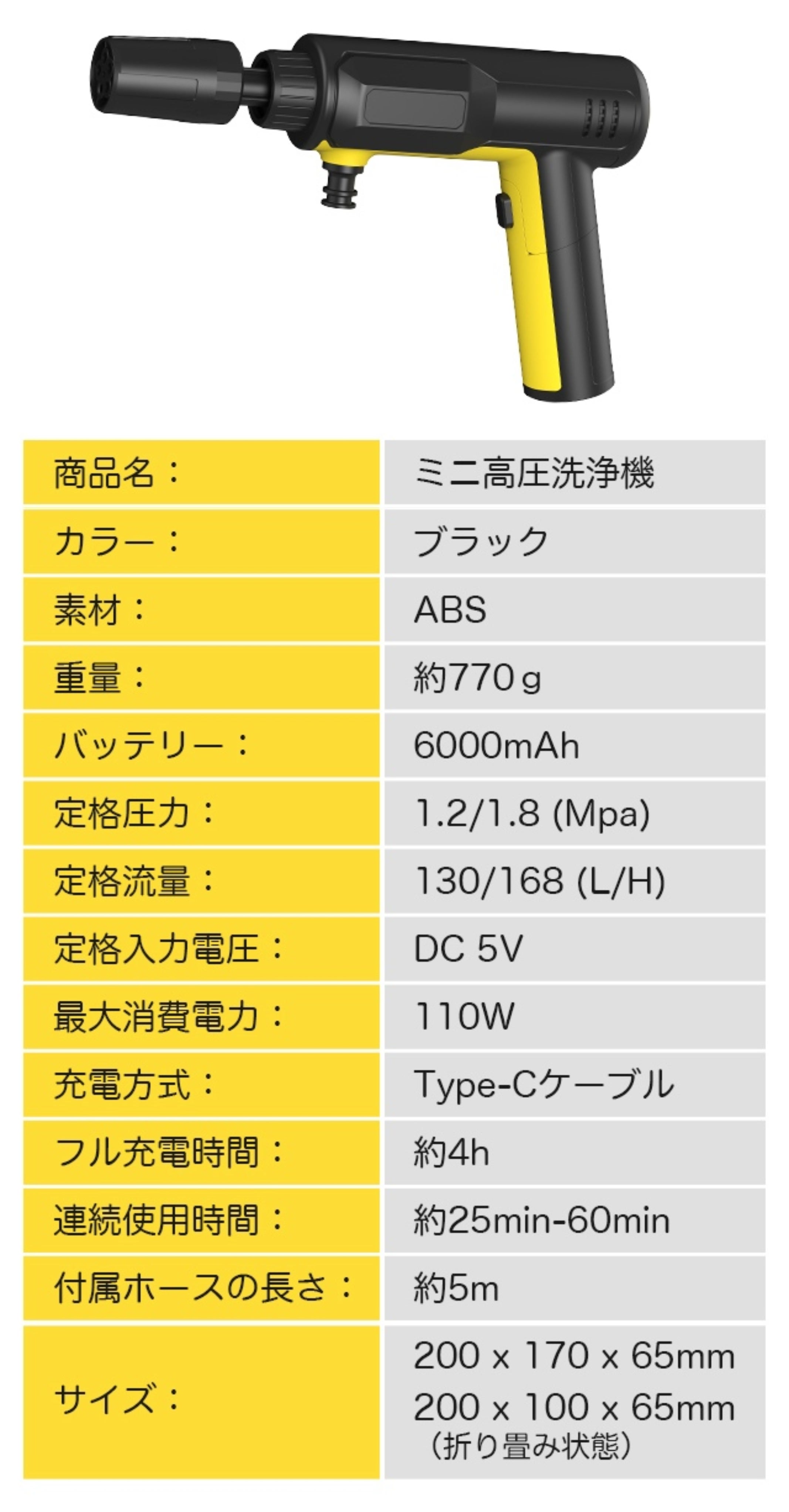 車・自転車・靴の泥汚れに。最大60分使えるコードレスミニ高圧洗浄機で