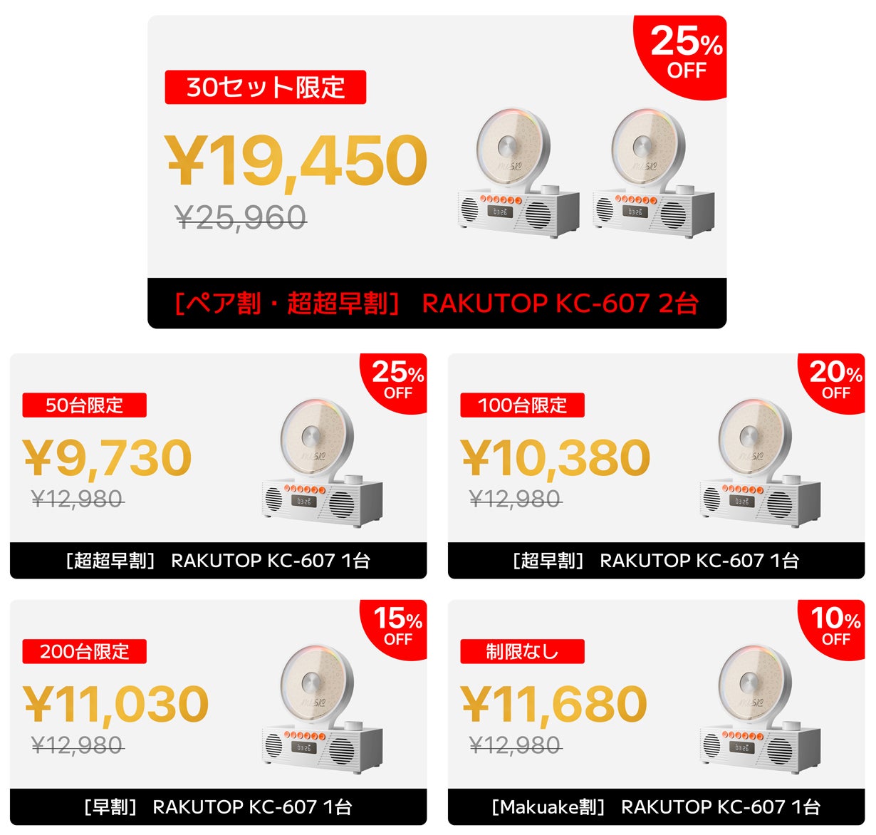 思い出のCDが蘇る、Bluetooth対応CDプレーヤー｜RAKUTOP｜マクアケ