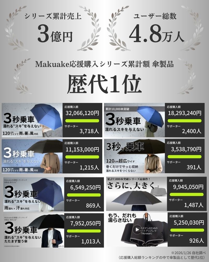 3秒乗車】