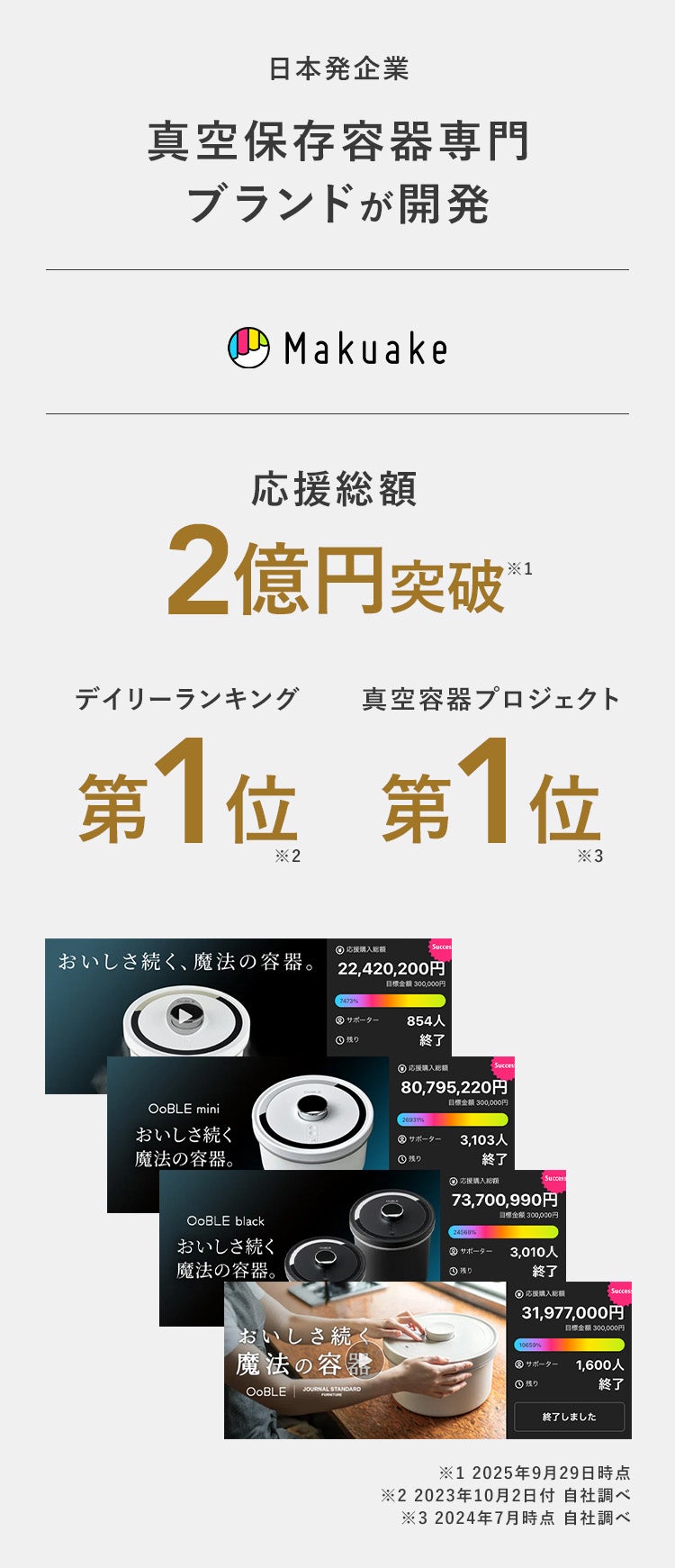 コラボ第2弾】鮮度をキープする真空保存容器 OoBLE×ジャーナル