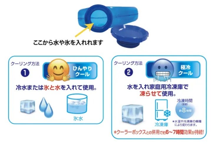 ハンズフリー氷のうがさらに進化して再登場！氷を長持ちさせる特殊素材