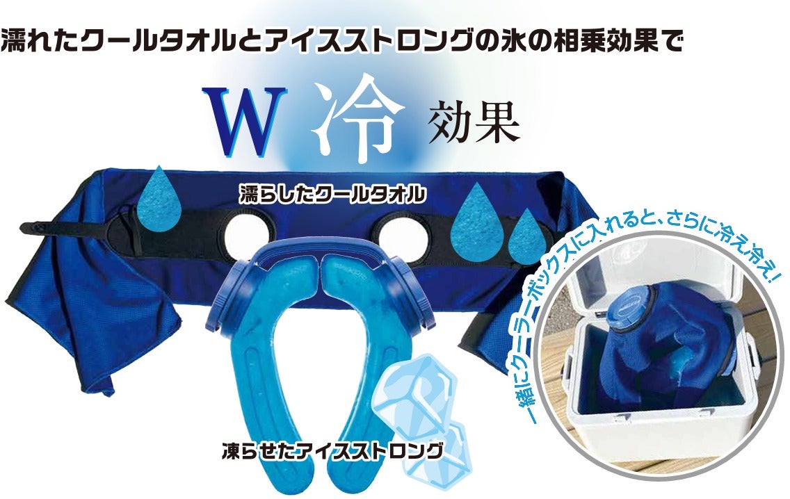 ハンズフリー氷のうがさらに進化して再登場！氷を長持ちさせる特殊素材