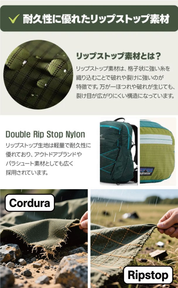 バックの中が混ざらない！完全分離収納設計、33Lの大容量メッシュ