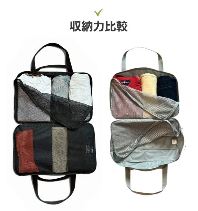 Makuake｜バックの中が混ざらない！完全分離収納設計、33Lの大容量