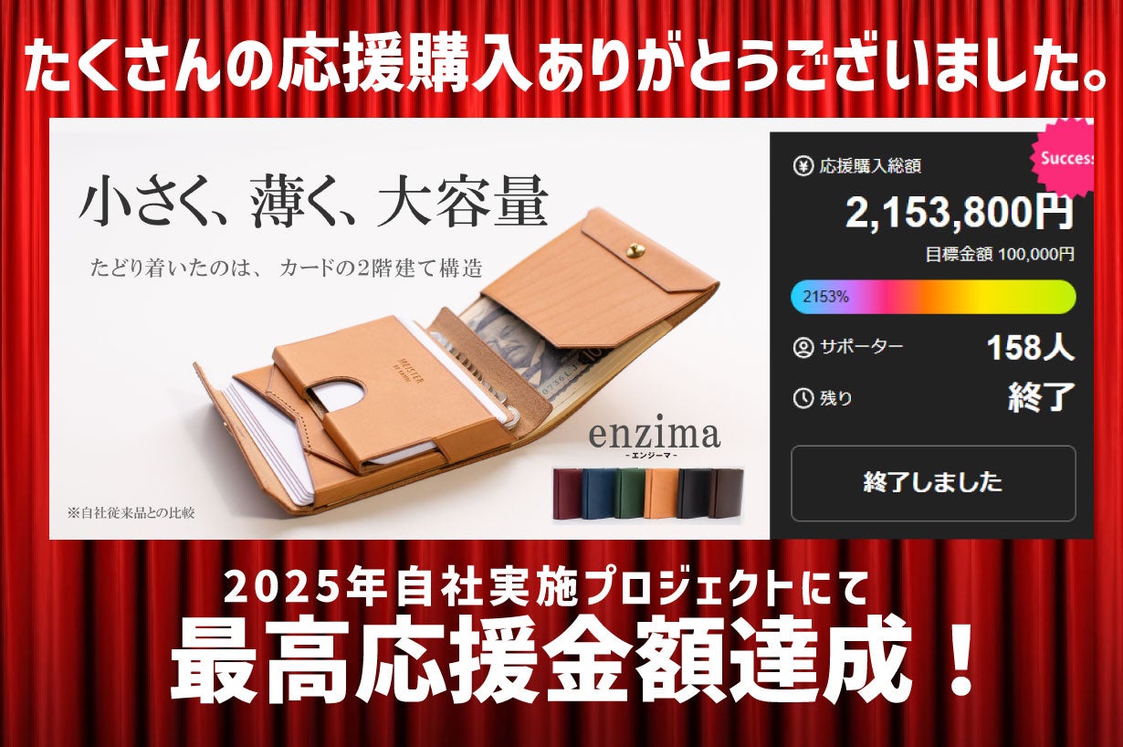 こだわりの二折り財布『エンジーマ』新たな装いで再び登場｜マクアケ