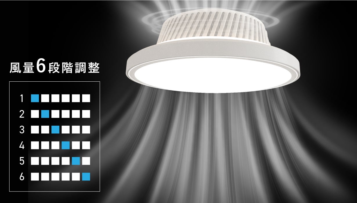 空気清浄も天井へ。1台3役「照明×空気循環×空気清浄」の新発想 空気清浄も天井へ。1台3役「照明×空気循環×空気清浄」の新発想