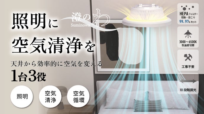 空気清浄も天井へ。1台3役「照明&times;空気循環&times;空気清浄」の新発想シーリングライト